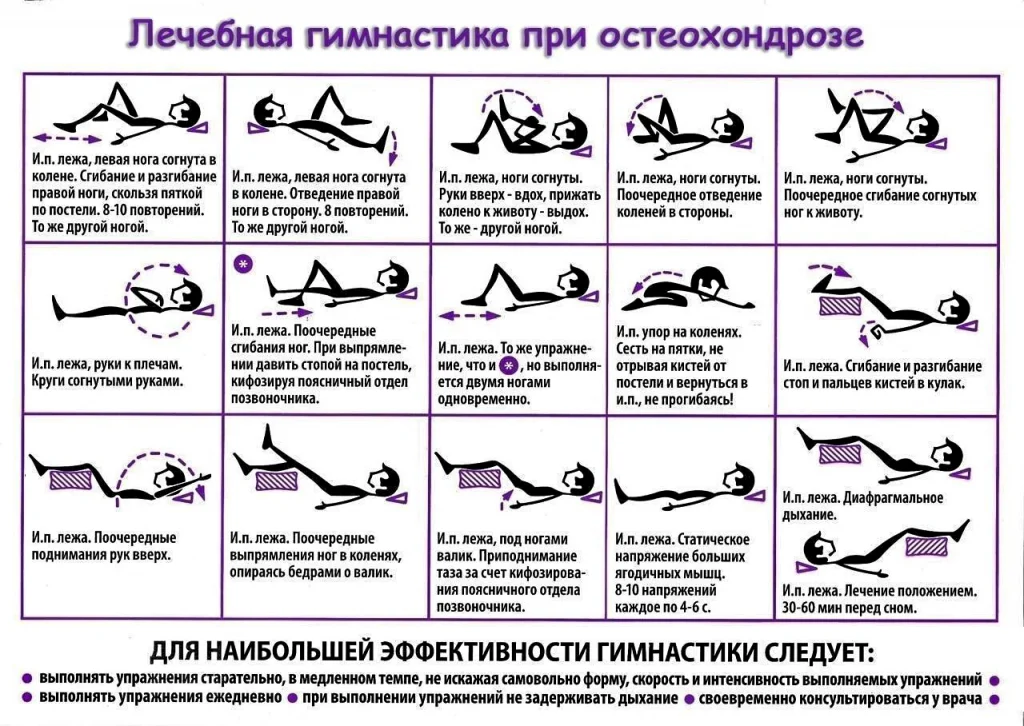лечебная гимнастика