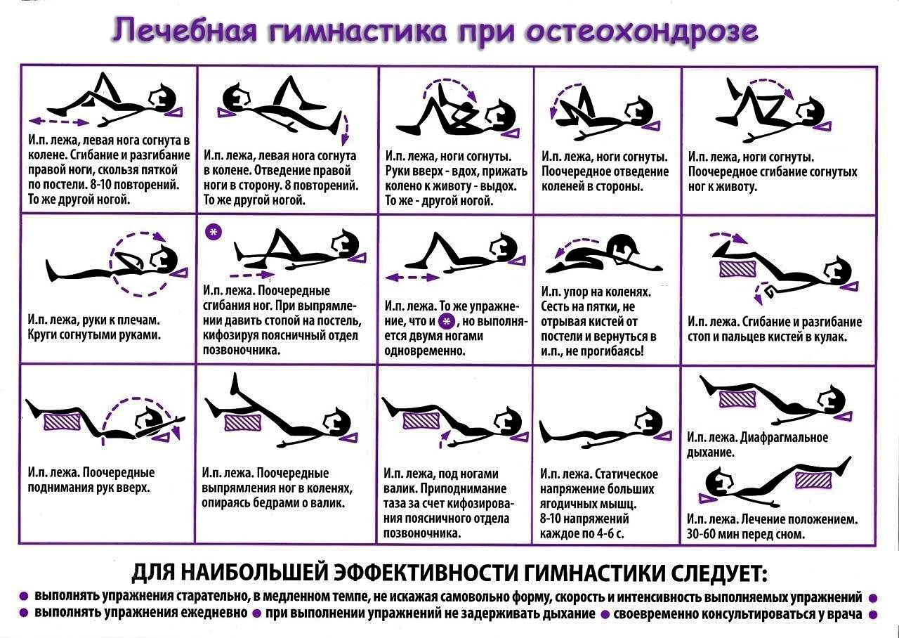 лечебная гимнастика при остеохондрозе